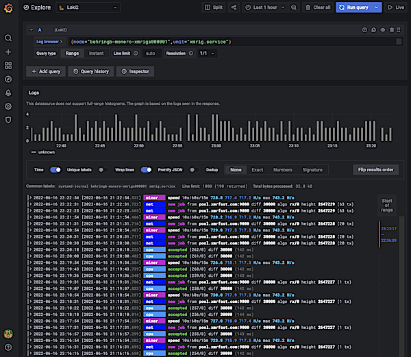 Loki Log Aggregation