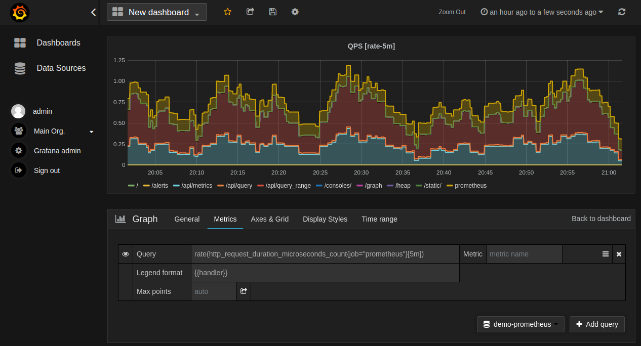 Prometheus Metrics